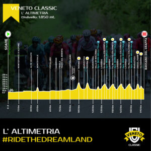 thumbnail of ALTIMETRIA VENETO CLASSIC 2024