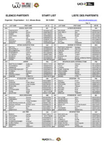 thumbnail of MEN 03 Tre Valli 2024 start list